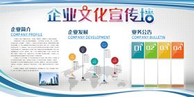 企业文化宣传栏