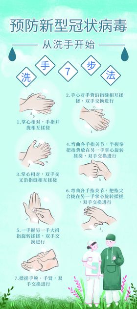 创文7项7步洗手健康卫生