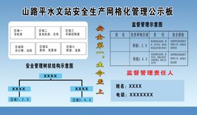 水文站安全网格化管理公示牌