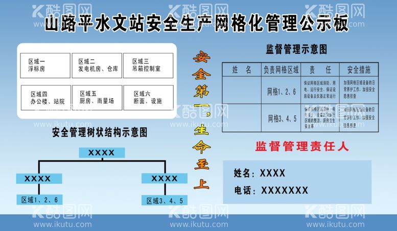 编号：32873711291708032868【酷图网】源文件下载-水文站安全网格化管理公示牌