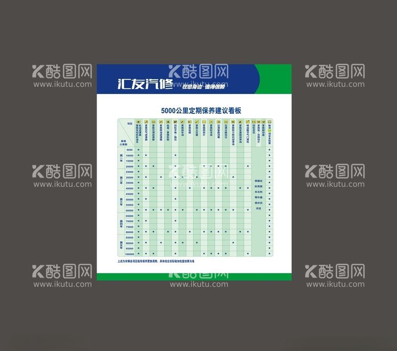 编号：66165312200523153491【酷图网】源文件下载-汽车保养展板