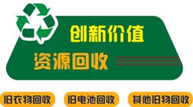 垃圾分类标识牌