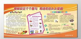 食品安全宣传栏