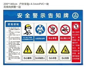 工地安全警示形象牌