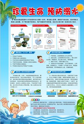 防止溺水展板
