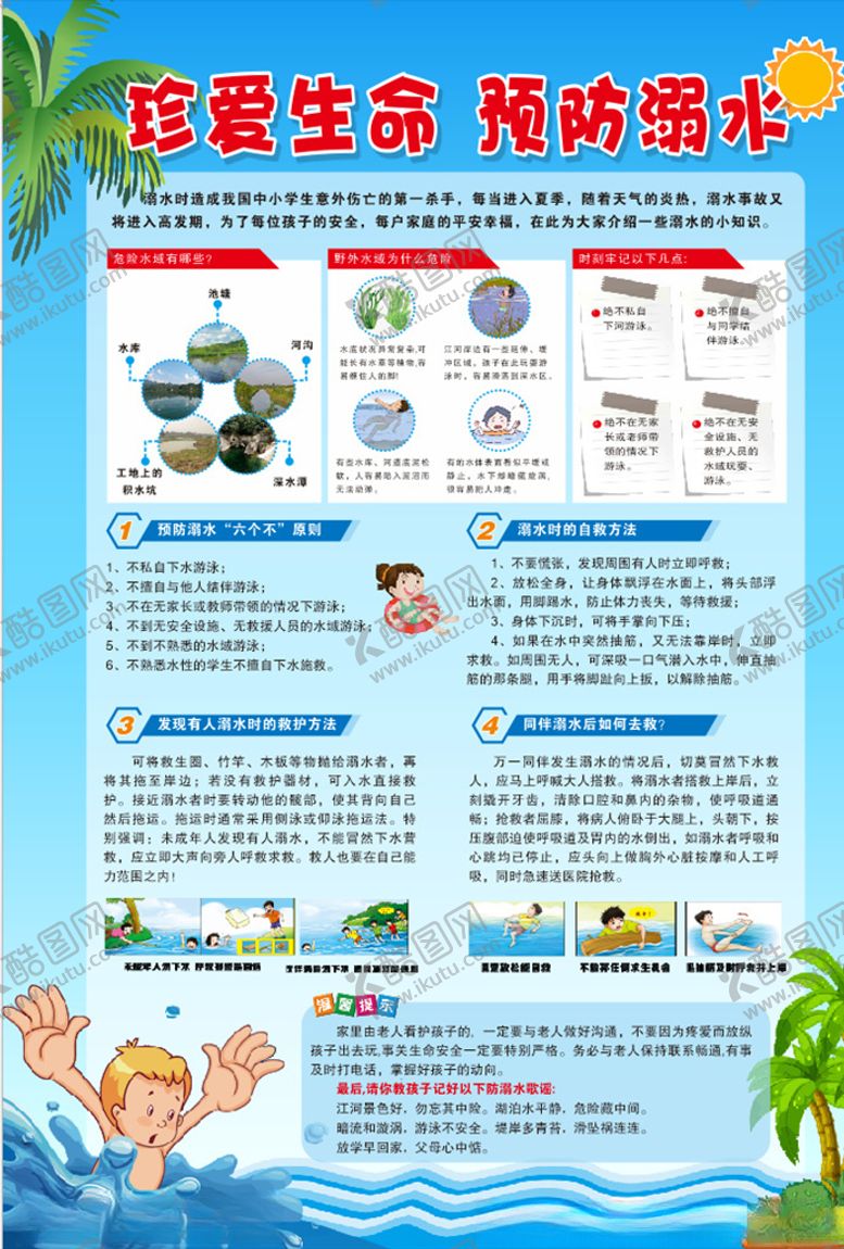编号：95791306280929145891【酷图网】源文件下载-防止溺水展板