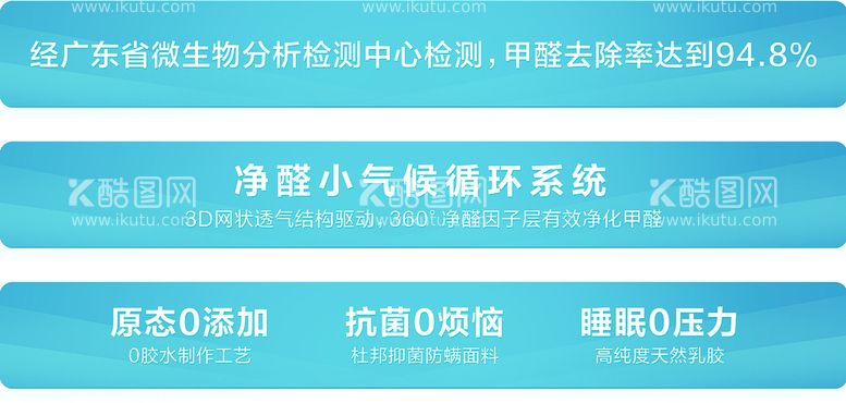 编号：91804710081235511702【酷图网】源文件下载-欧派净醛小气候循环系统展板