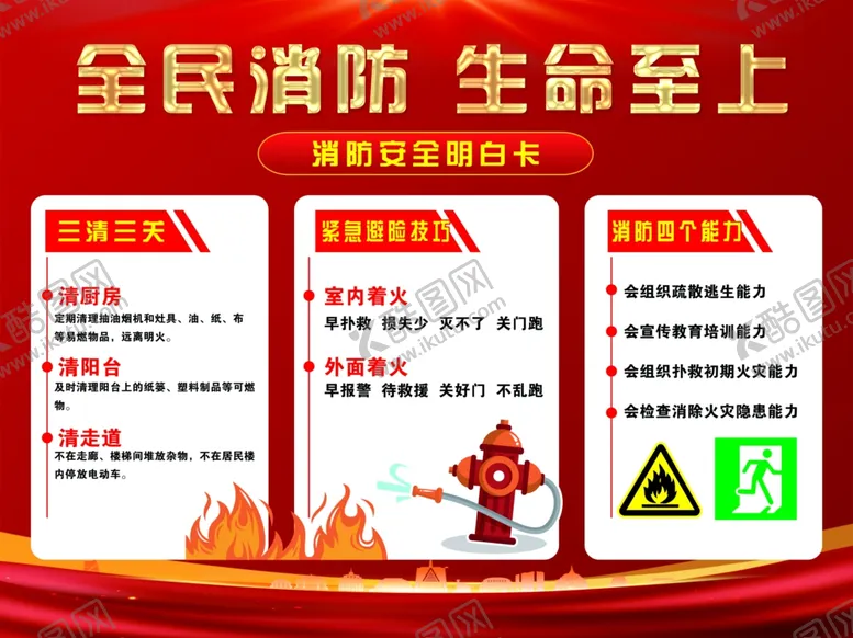 编号：50642701260347516544【酷图网】源文件下载-全民消防生命至上
