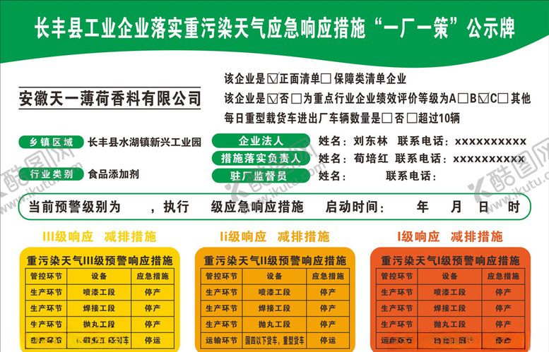 编号：82653306150043174013【酷图网】源文件下载-一厂一策公示牌