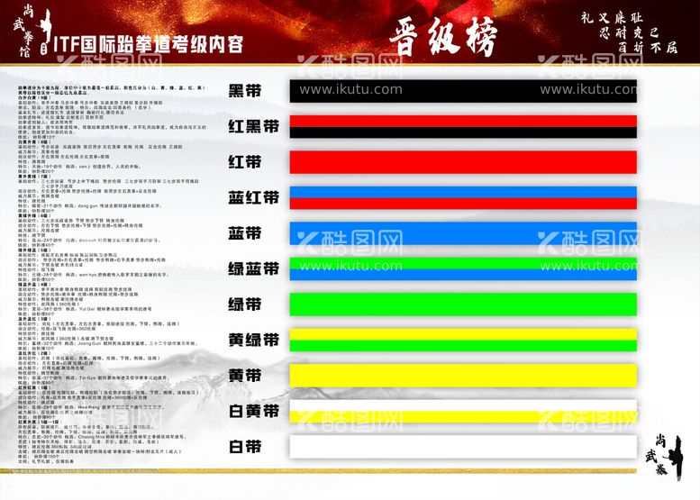 编号：70701602170641503484【酷图网】源文件下载-跆拳道晋级榜考级内容