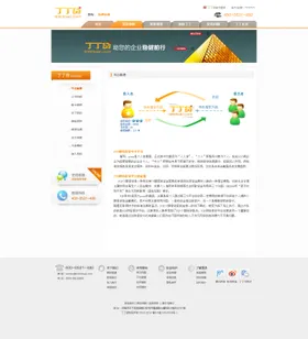 金融列表