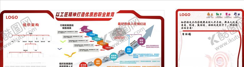 编号：37471710290205109461【酷图网】源文件下载-教育形象墙