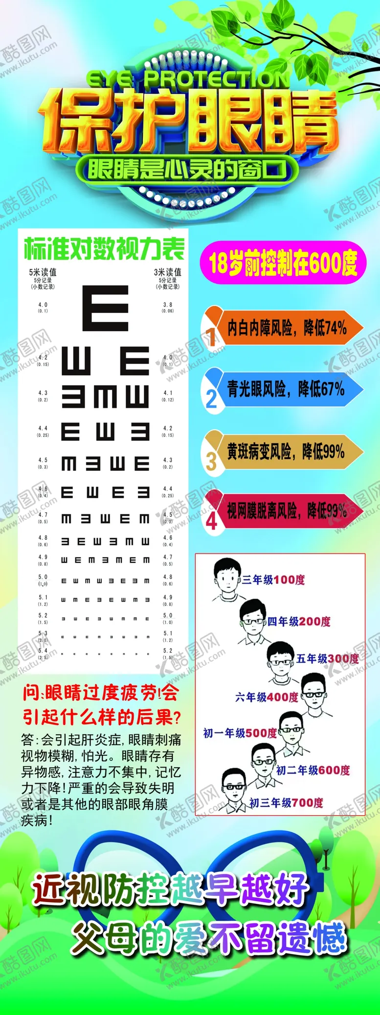 编号：47976102250505574437【酷图网】源文件下载-保护眼睛展架海报