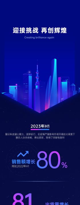 年终总结长图