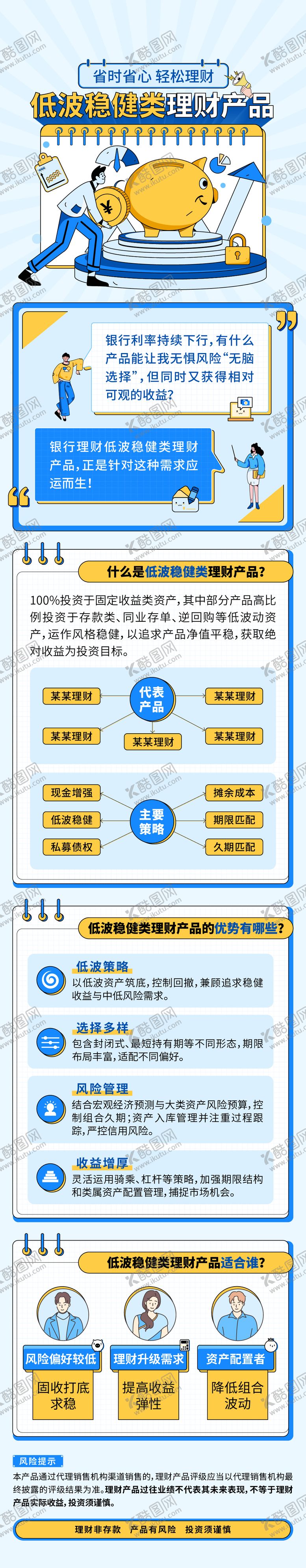 编号：12710210100512067430【酷图网】源文件下载-银行理财介绍长图