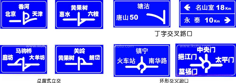 编号：33161912121928018911【酷图网】源文件下载-互通式立交环形交叉路口