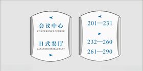 提示牌