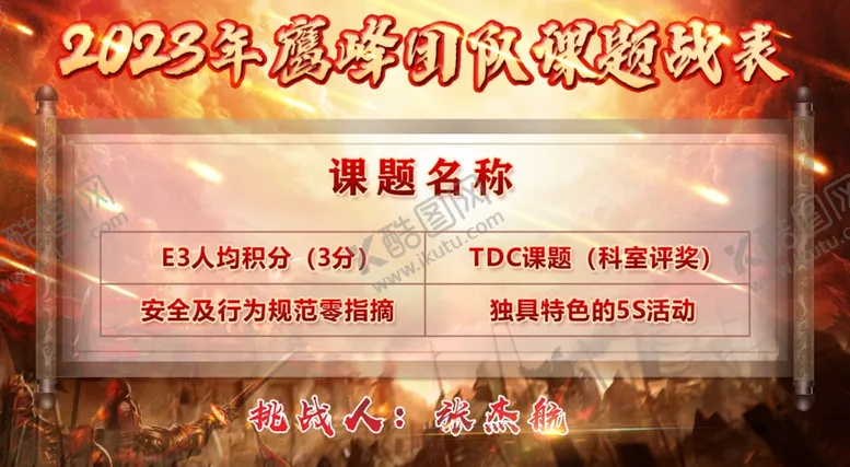 编号：12067111281929237708【酷图网】源文件下载-战表