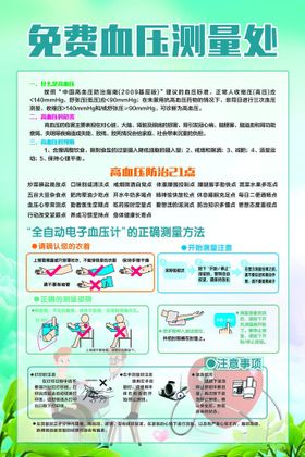 高血压测量