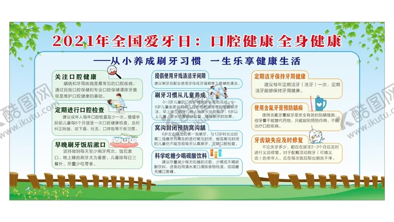 编号：69964302041819423854【酷图网】源文件下载-全国爱牙日 口腔健康 全身健康