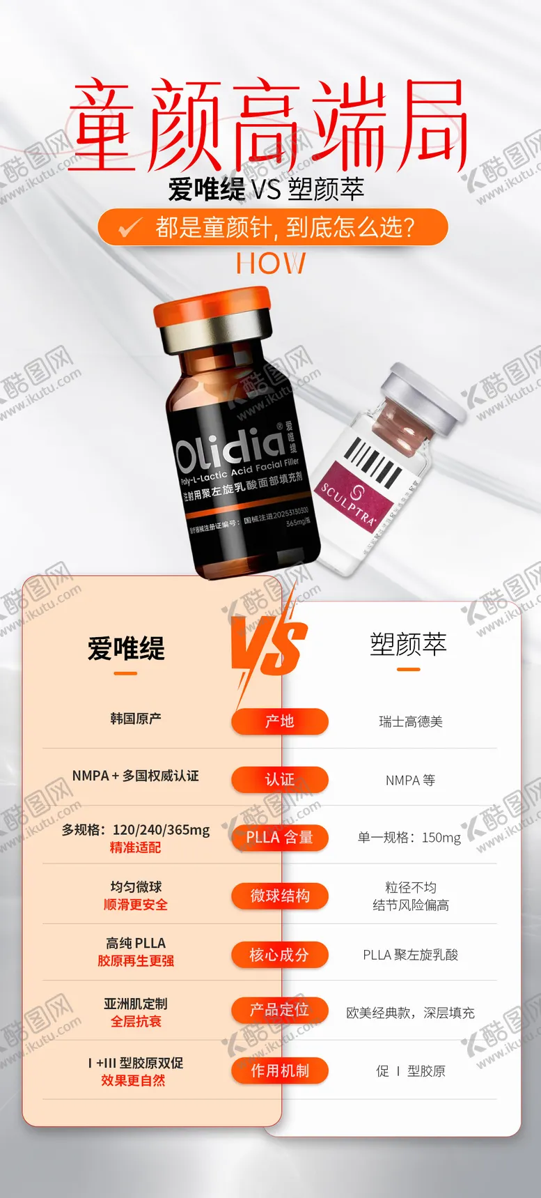 编号：61186904291356346142【酷图网】源文件下载-产品对比分析海报