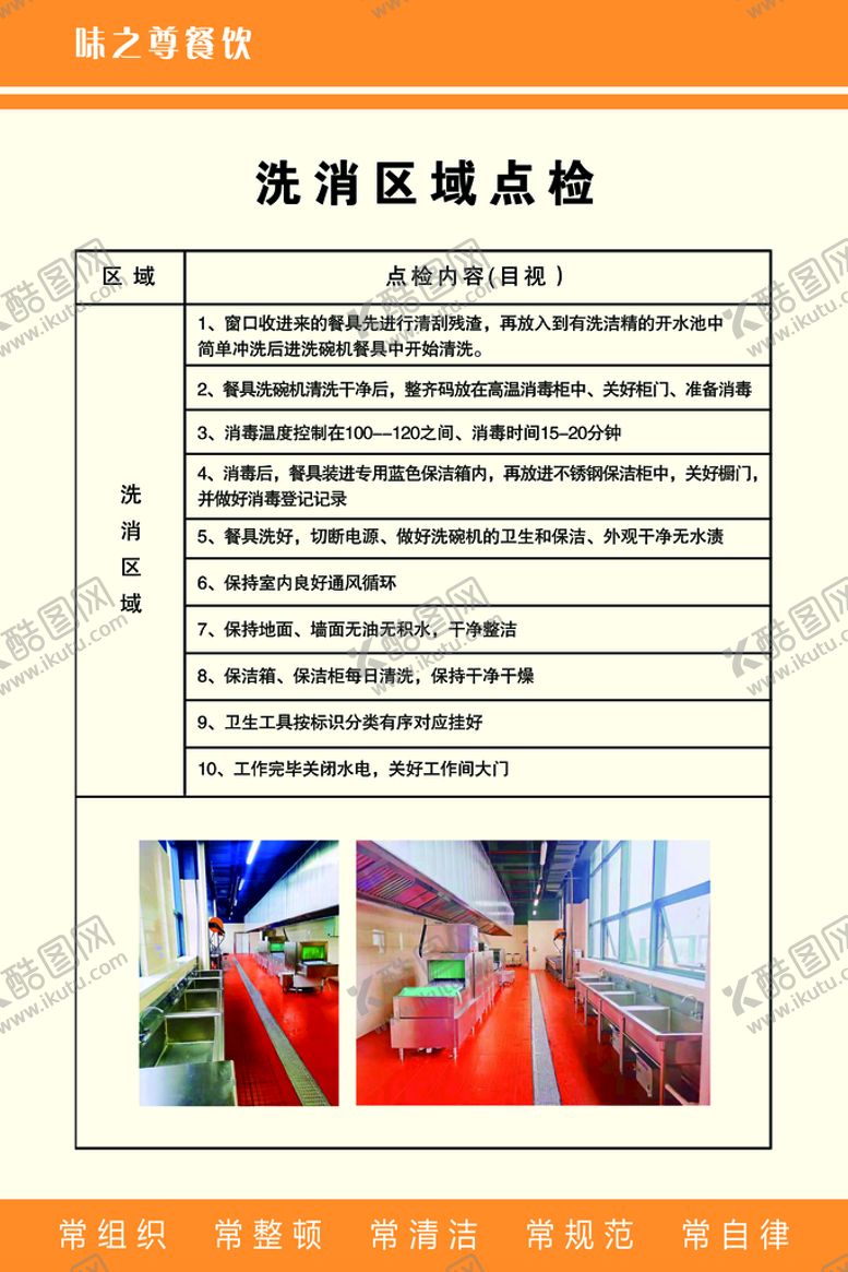 编号：84319710012131019302【酷图网】源文件下载-食堂五常