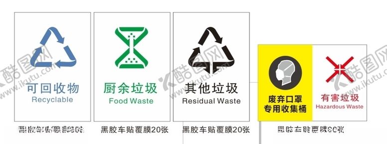 编号：79314310140545573395【酷图网】源文件下载-垃圾分类图标