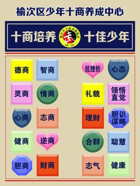 编号：59174809250552447510【酷图网】源文件下载-文明市民 十要十不要