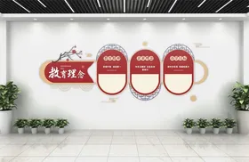 企业文化墙蓝色形象班级