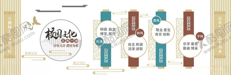 编号：88039002192101574456【酷图网】源文件下载-校园文化墙