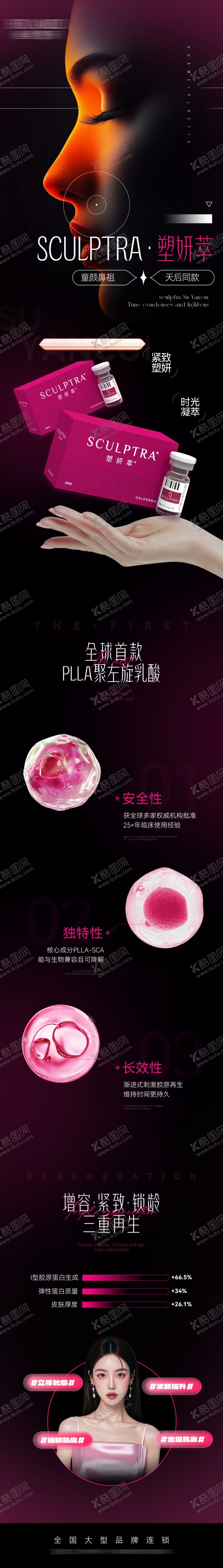 编号：72284010011108324121【酷图网】源文件下载-医美海报