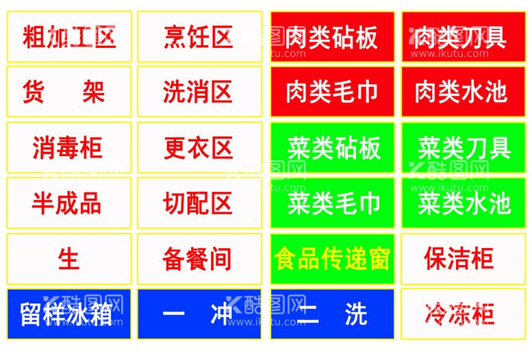 编号：24599111111415462341【酷图网】源文件下载-厨房色标标识