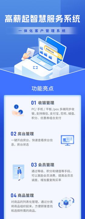 智慧服务系统宣传海报长图