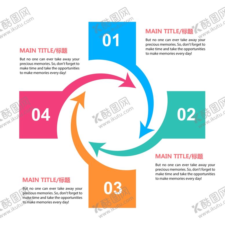 编号：21310809271502279387【酷图网】源文件下载-流程图