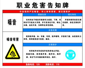 职业危害告知牌