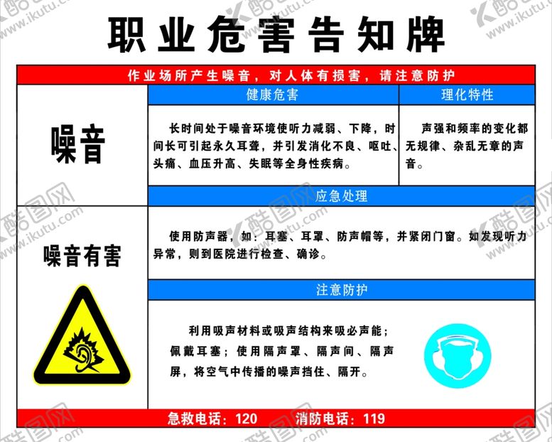 编号：24296710171819176501【酷图网】源文件下载-职业危害告知牌