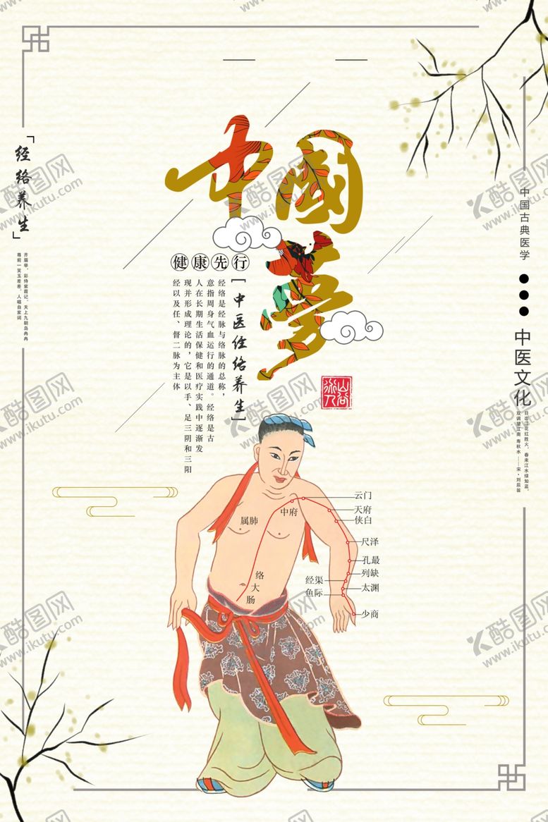 编号：84405805181704045375【酷图网】源文件下载-中医传统穴位宣传海报素材