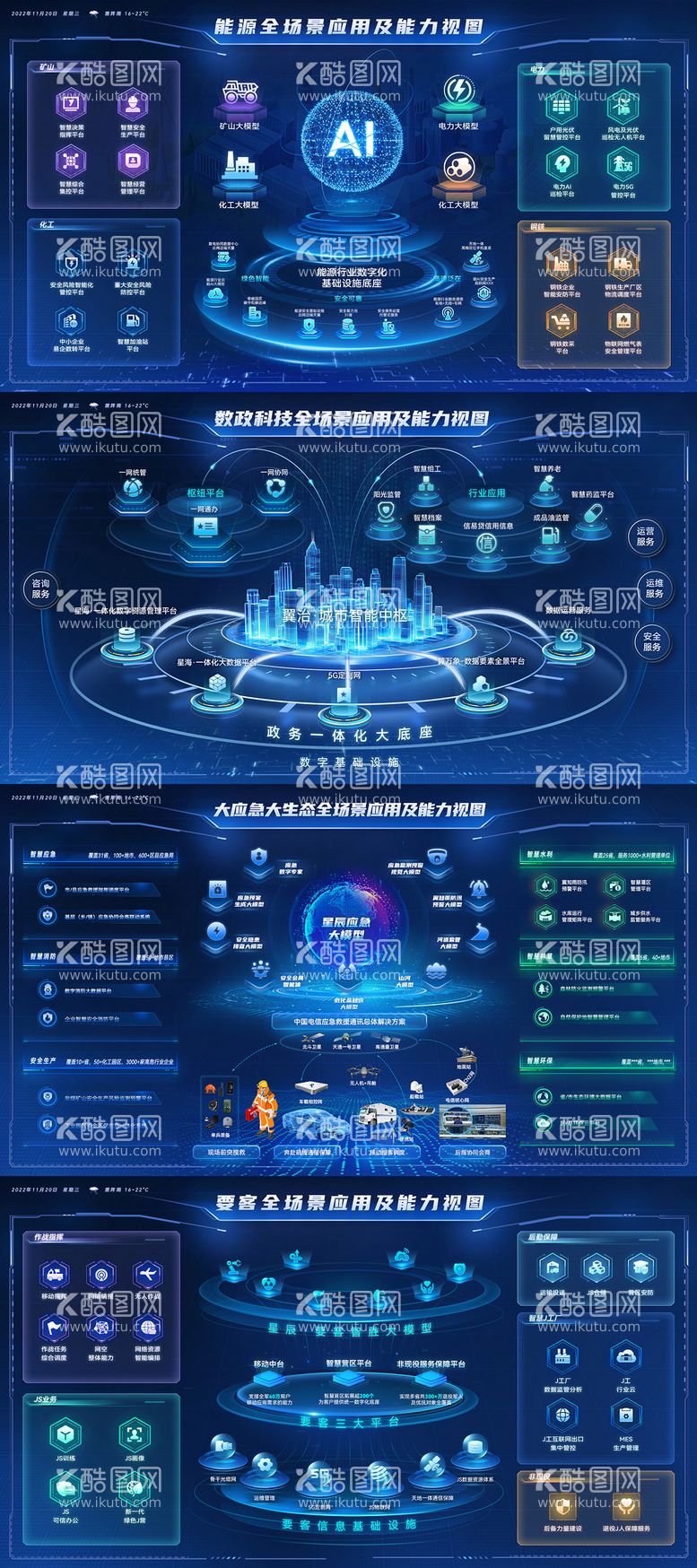 编号：23883612271657152271【酷图网】源文件下载-数字政府应急能源可视化大屏设计