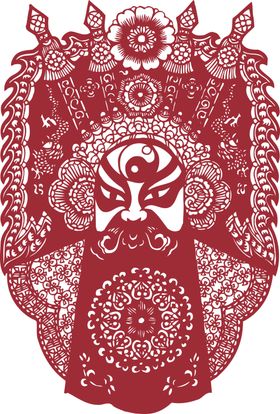 门神 财神