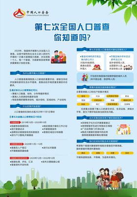 人口普查宣传