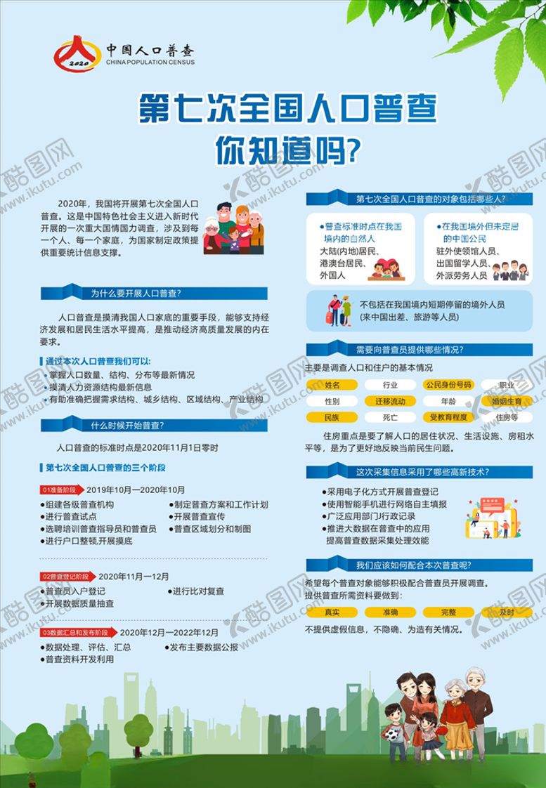 编号：92599210230805533279【酷图网】源文件下载-人口普查宣传
