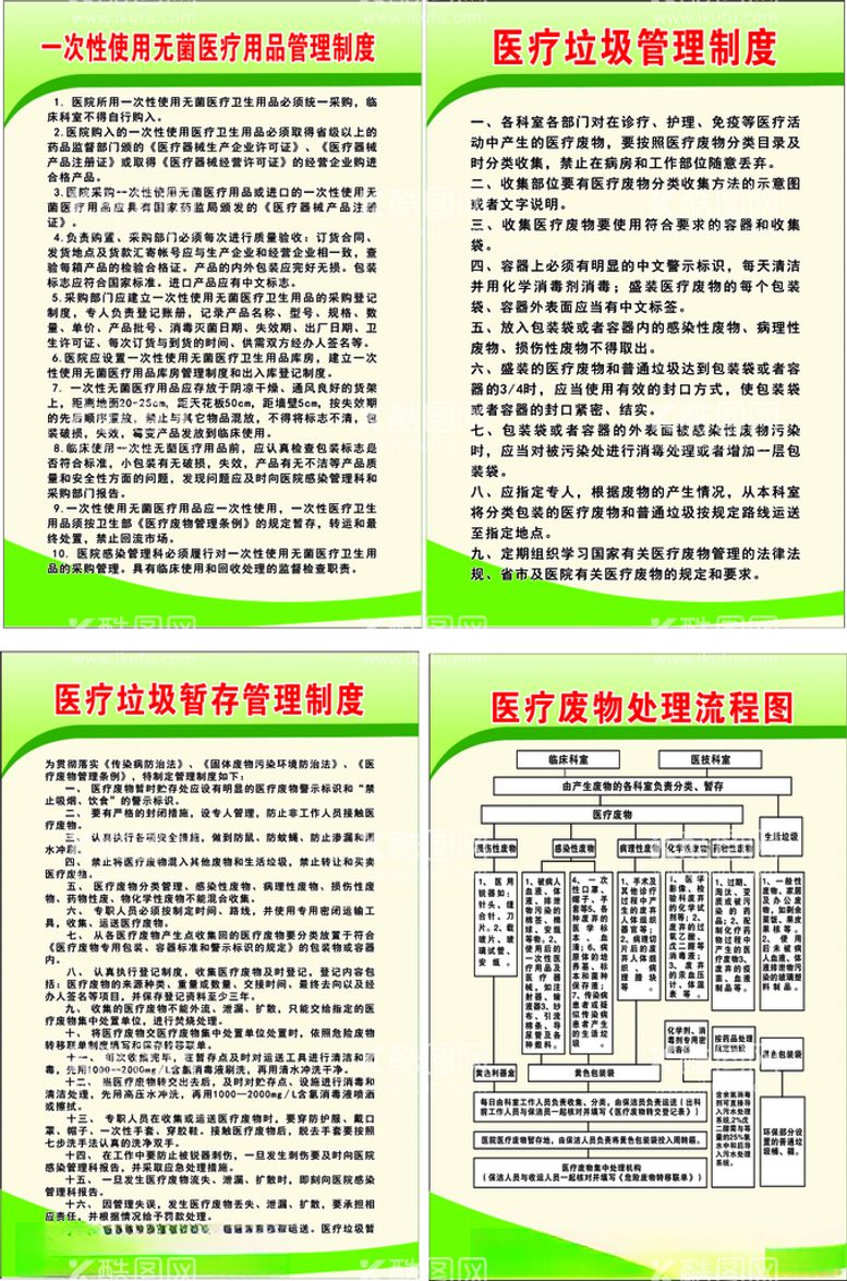 编号：44729312160011549918【酷图网】源文件下载-医疗废物暂存处处理流程图