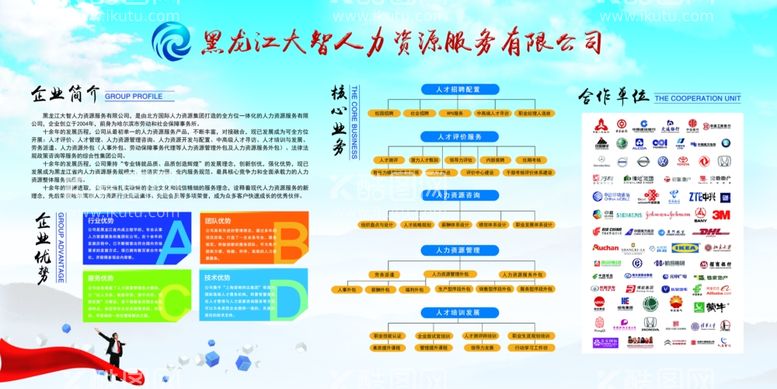 编号：59978703210857203861【酷图网】源文件下载-企业展板