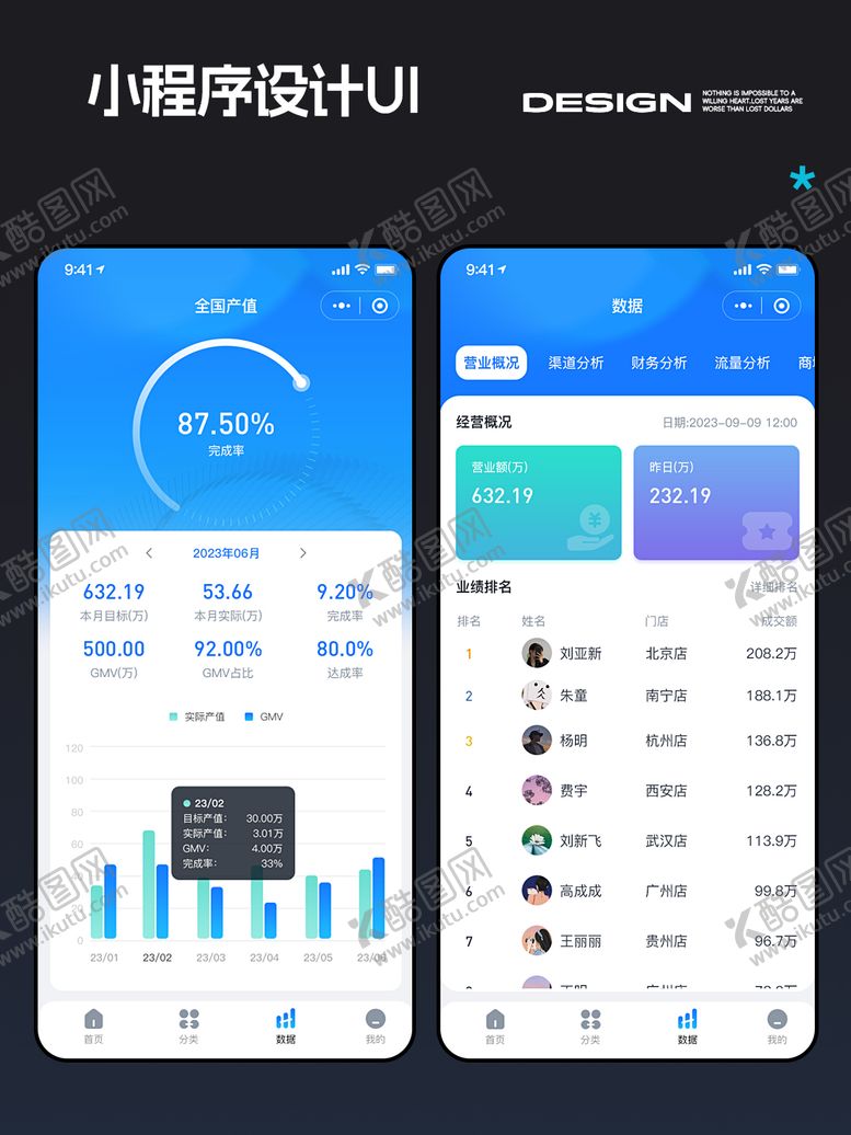 编号：26674009261959399893【酷图网】源文件下载-小程序app数据中心I设计扁平风大气