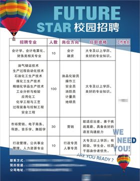 校园招聘