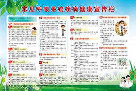 呼吸疾病健康宣传栏