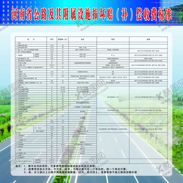 编号：86543909202351520645【酷图网】源文件下载-公路损坏收费标准