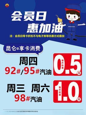 加油站海报
