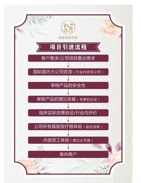 抗衰中心项目引进流程