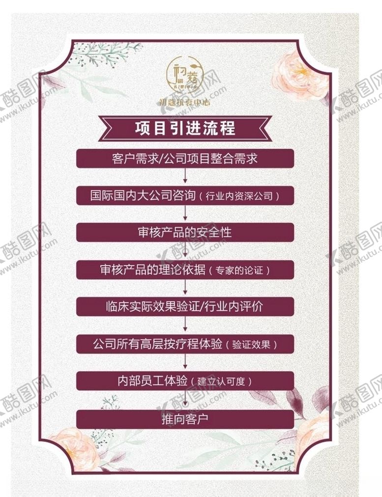 编号：43482105132133006739【酷图网】源文件下载-抗衰中心项目引进流程